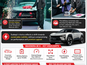 Kichcha Sudeep Goes Electric: Kannada Star Adds Mahindra BE 6 to His Premium Garage