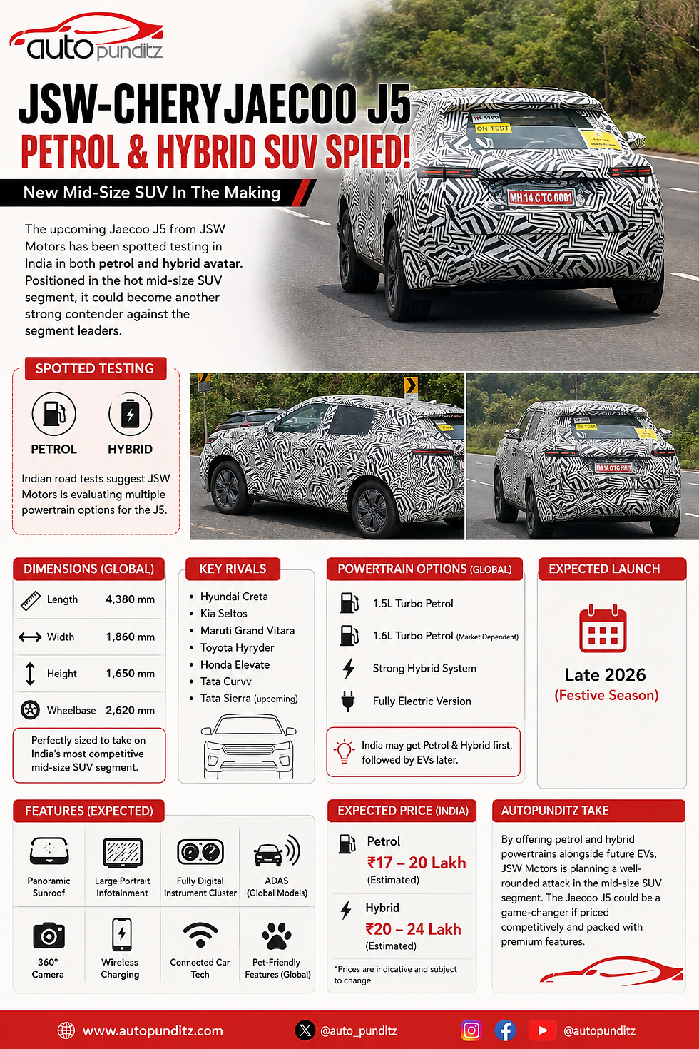 JSW-Chery Jaecoo J5 spy-shot reveal