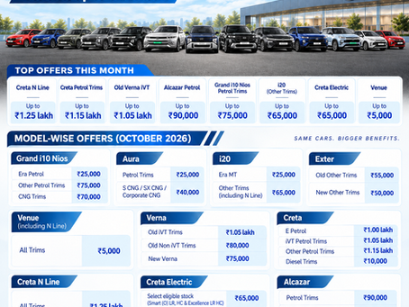 Hyundai Car Offers in October 2026: Benefits of Up to ₹1.25 Lakh on Creta N Line, ₹1.15 Lakh on Creta and ₹1.05 Lakh on Verna