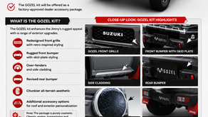 Suzuki Jimny GOZEL Body Kit Approved In Japan – Could Maruti Bring It To India?