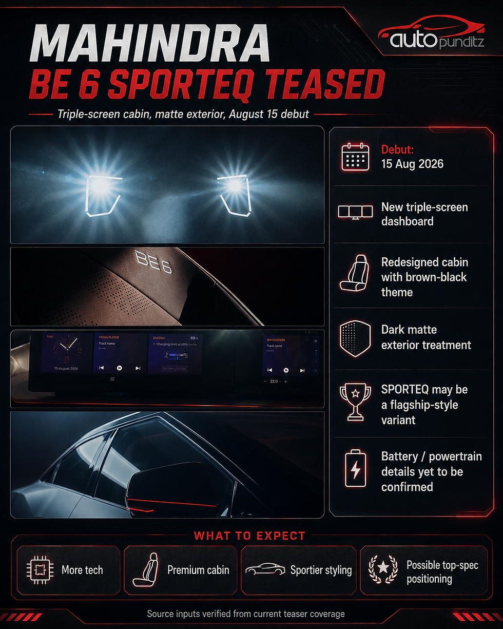 Mahindra BE 6 SPORTEQ teased with triple-screen dashboard ahead of August 15 2026 debut