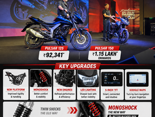 2026 Bajaj Pulsar 125 & Pulsar 150 Launched – New Platform, Monoshock and TFT Display
