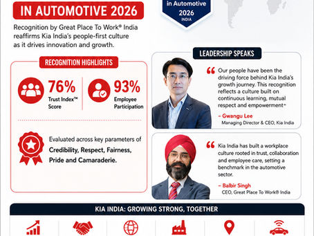 Kia India Recognised Among India’s Best Workplaces in Automotive 2026