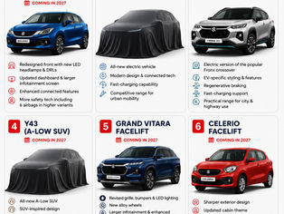 Maruti Suzuki’s Future Product Roadmap: Six New Models Expected Through 2027