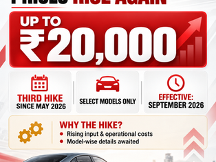 Maruti Suzuki September 2026 price hike infographic showing third price increase since May