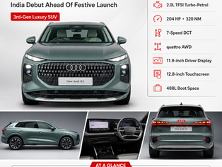 2026 Audi Q3 showcased in India with 2.0-litre turbo-petrol engine, quattro AWD, new digital cabin and expected price around Rs 60 lakh.