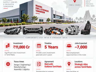 AutoPunditz infographic showing Motherson’s ₹11,000 crore investment plan in Tamil Nadu over five years and around 7,000 expected jobs