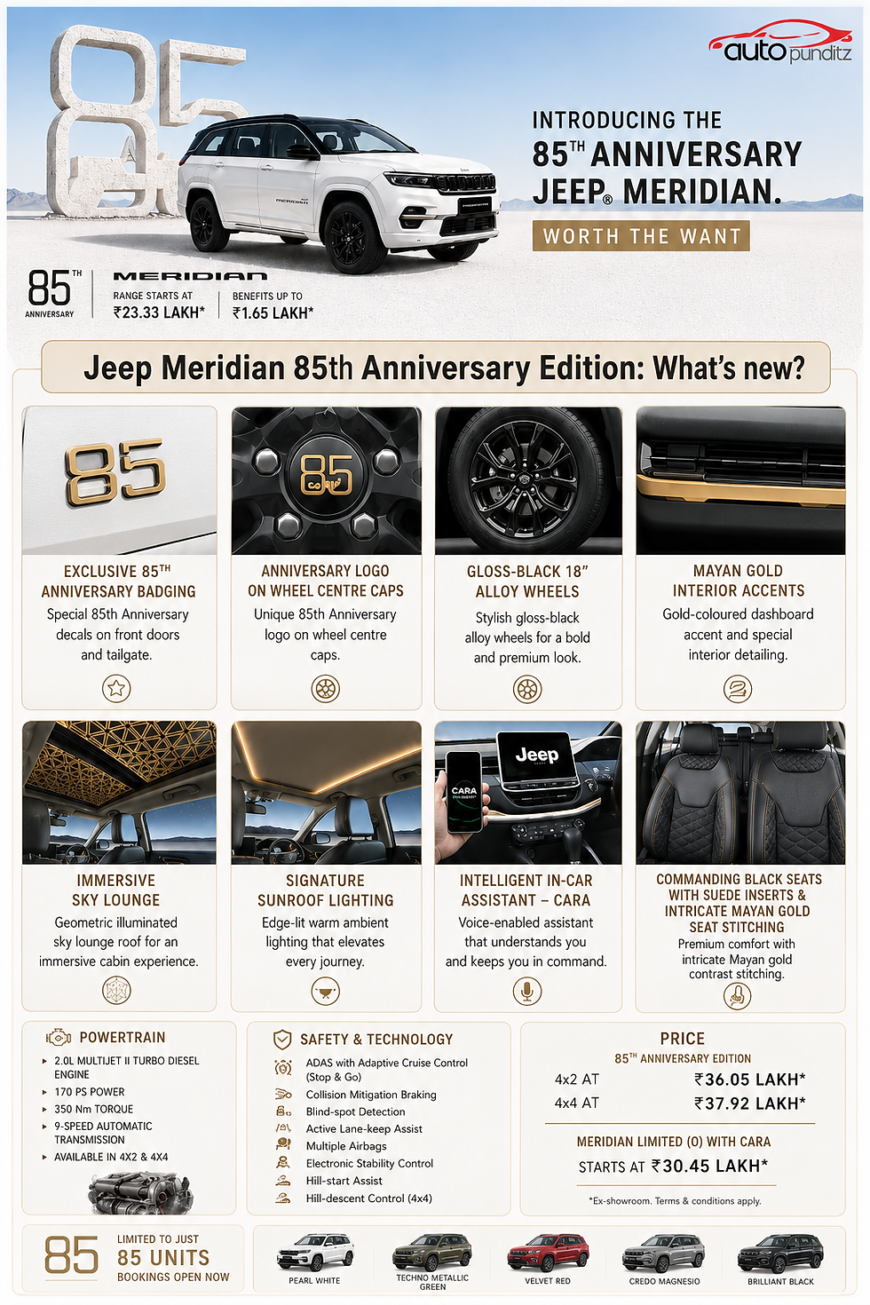 Jeep Meridian 85th Anniversary Edition Launched at ₹36.05 Lakh; Only 85 Units Available