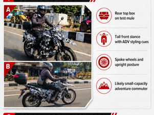 New Bajaj ADV with rear top box and 2027 Bajaj Pulsar N125 test bikes spotted under camouflage
