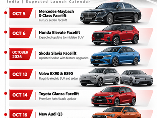 Upcoming Car Launches in India in October 2026: Audi Q3, Volvo EX90, Honda Elevate Facelift and More