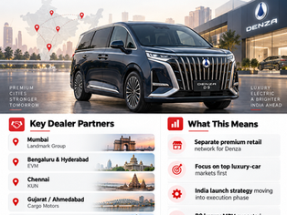 BYD’s Denza Finalises India Dealer Network Ahead of Launch; Landmark, EVM, KUN Among Key Partners