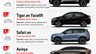 Tata Motors’ Next EV : 5 Upcoming Electric Cars That Could Reshape Its India Portfolio