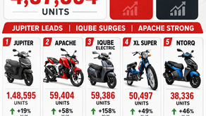 TVS sales July 2026 infographic showing Jupiter, Apache, iQube Electric, XL Super and Ntorq model-wise dispatches