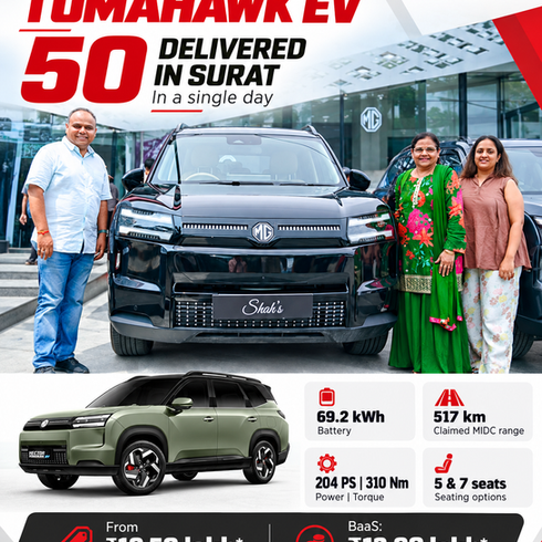 MG Hector Tomahawk EV customers in Surat, with delivery figures, battery specifications and prices.