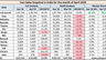 April 2026 Car Sales - Snapshot