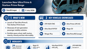 Tata Motors passenger mobility portfolio displayed at Prawaas 5.0 with Ultra Prime, Starbus Prime, Magic EV and other commercial vehicles.