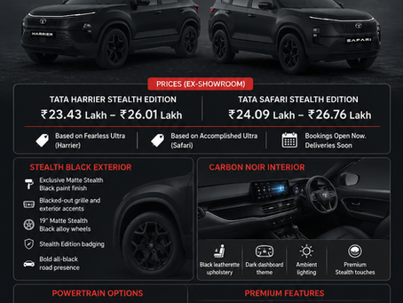 2026 Tata Harrier and Safari Stealth Editions in exclusive Matte Stealth Black finish