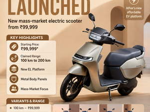 Ather Konarc Launched at ₹99,999 – New Mass-Market Electric Scooter Offers Up To 200 Km Range
