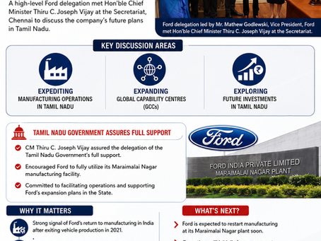 Ford Officials Meet Tamil Nadu CM to Accelerate Manufacturing Restart and Future Investments