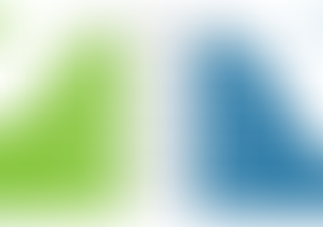 Average Car Loan Interest Rate by Credit Score in 2026