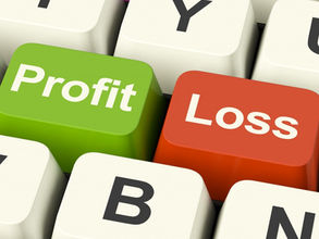 Securities Finance Client P&L DEMYSTIFIED