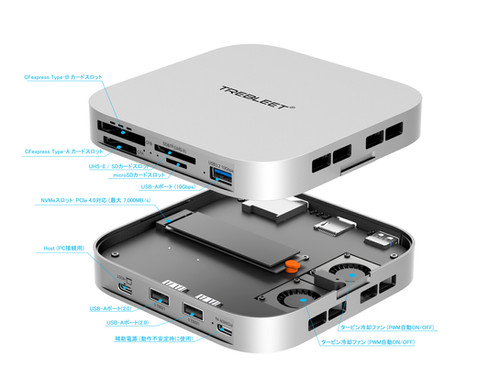 Thunderbolt 5 80Gbps Mac Mini M4 / M4 Pro 専用 ドッキング