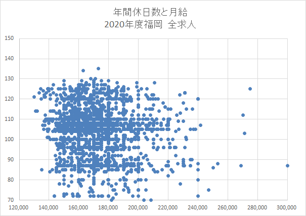 福岡　全求人