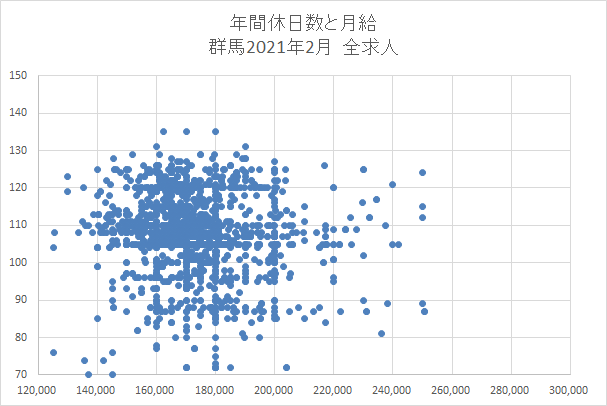 群馬　全求人