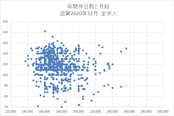 滋賀　全求人