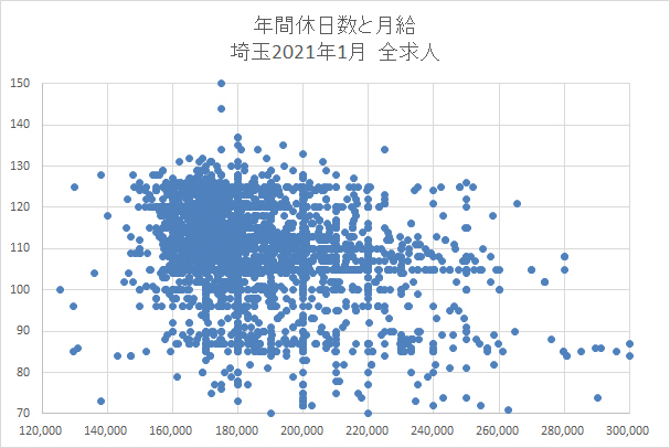 埼玉　全求人