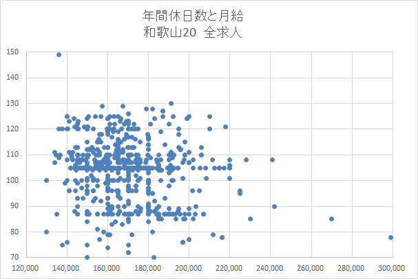 和歌山　全求人