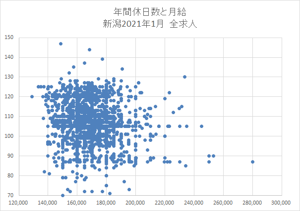 新潟　全求人