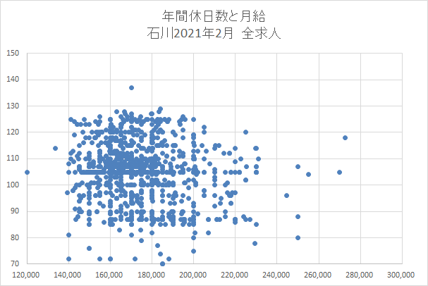 石川　全求人