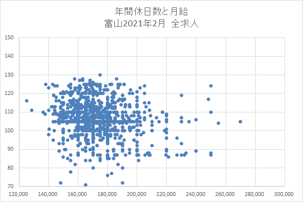 富山　全求人