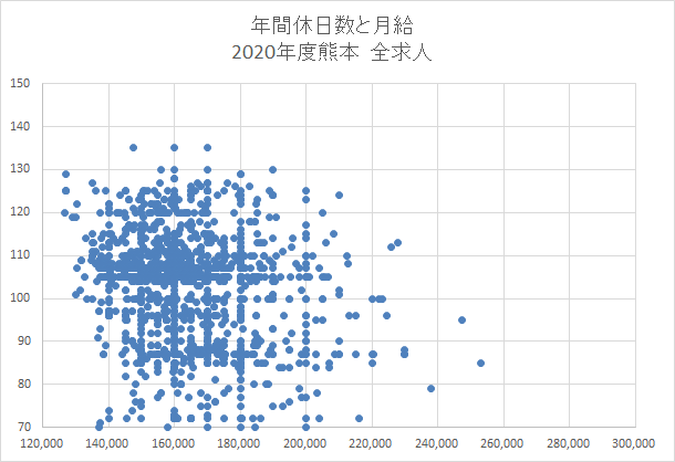 熊本　全求人