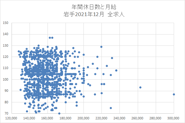 岩手　全求人