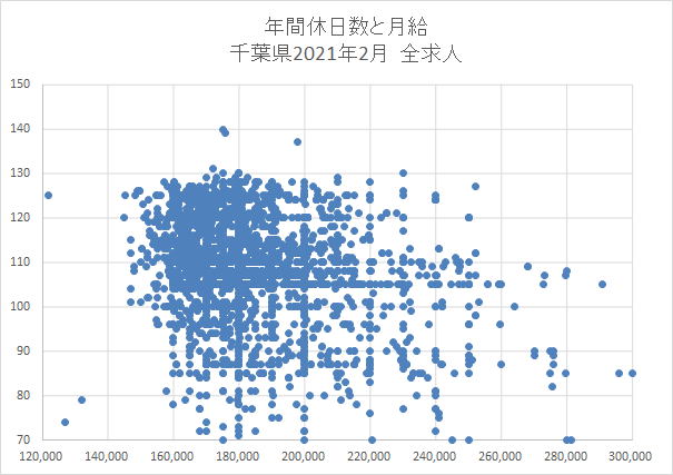千葉　全求人