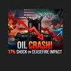 Ceasefire Impact - POLL