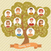 Family Tree: DNA Test - POLL