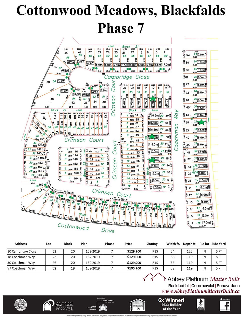 Cottonwood meadows Balckfalds