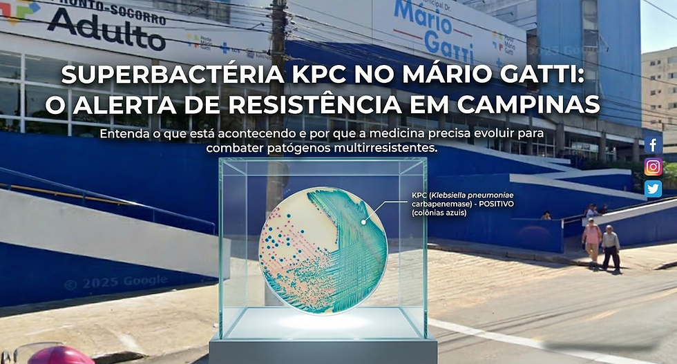 KPC em Campinas: Superbactéria no Hospital Mário Gatti: O ALERTA DE RESISTÊNCIA EM CAMPINAS