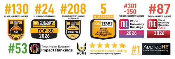 NEW-WEBSITE-RANKINGS-JUN 2026.png