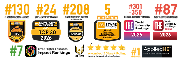 NEW-WEBSITE-RANKINGS-UPDATE-BARUDIN-STG-WHITE-1-1536x523.png