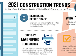2021 Construction Trends.png