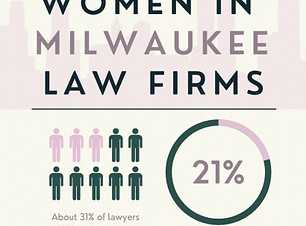 Women-Law-Firm-Representation-Infographi