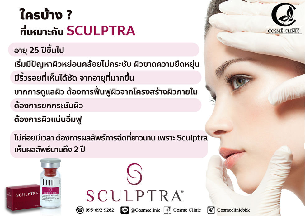 ใครบ้าง ที่เหมาะกับ SCULPTRA copy