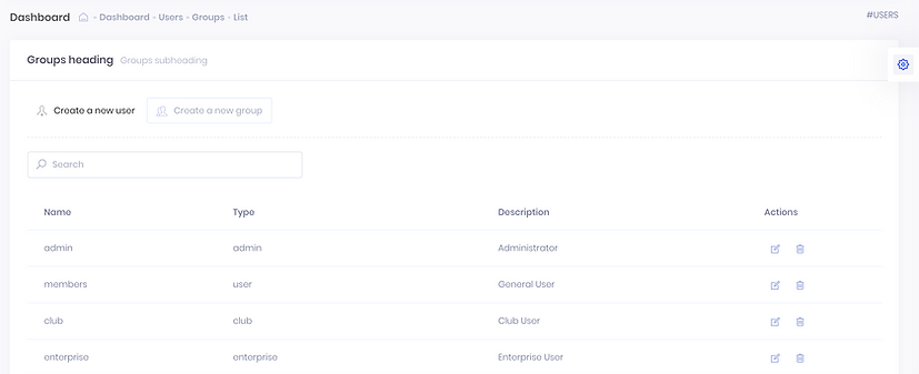 1DogSports back office dashboard screenshot