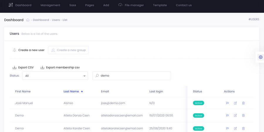 1DogSprots Back Office - Members Management