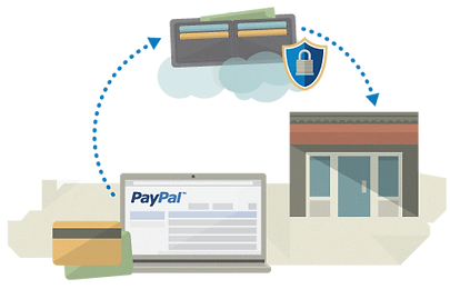 emea-fr-hero-how-pay-pal-works.png