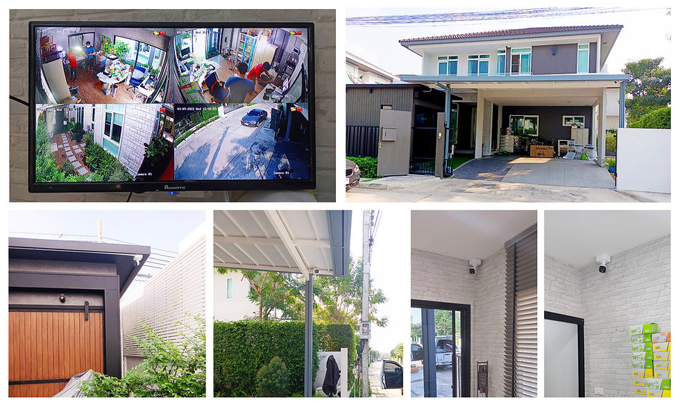 ผล งาน ติด ตั้ง กล้องวงจรปิด